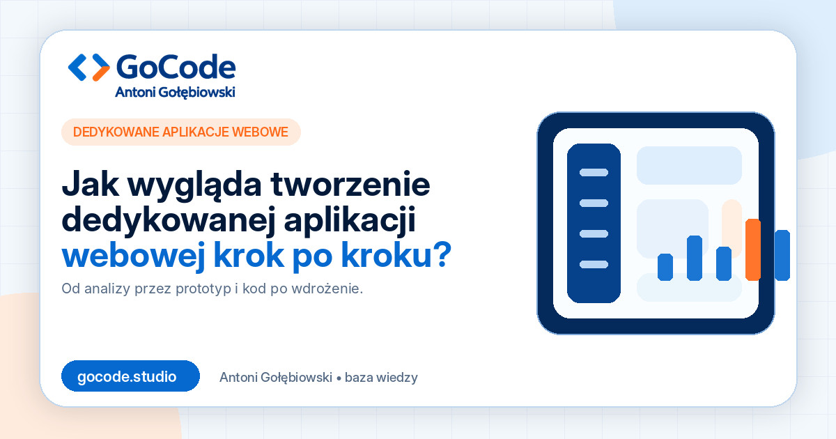 Jak wygląda tworzenie dedykowanej aplikacji webowej krok po kroku?